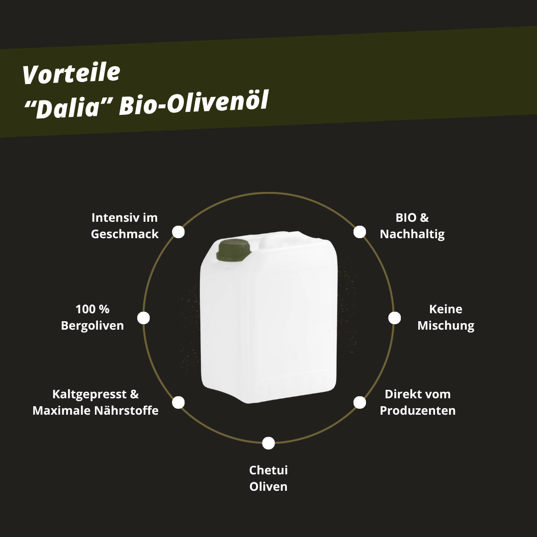 Dalia Robust Organic Olive Oil – Canister Advantages – Iline Organic