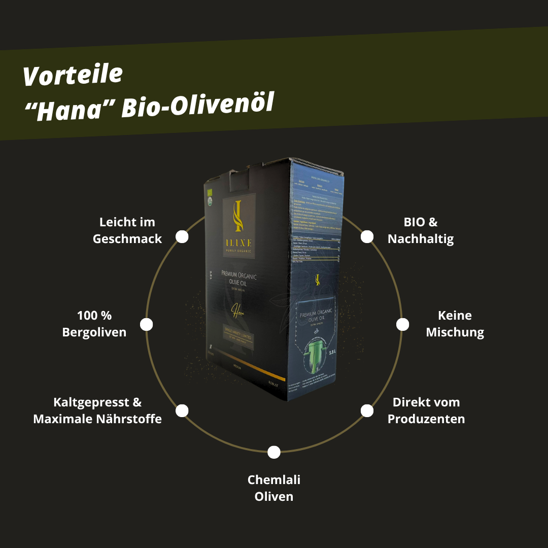 Hana Mild Organic Olive Oil – Bag-in-Box Advantages – Iline Organic